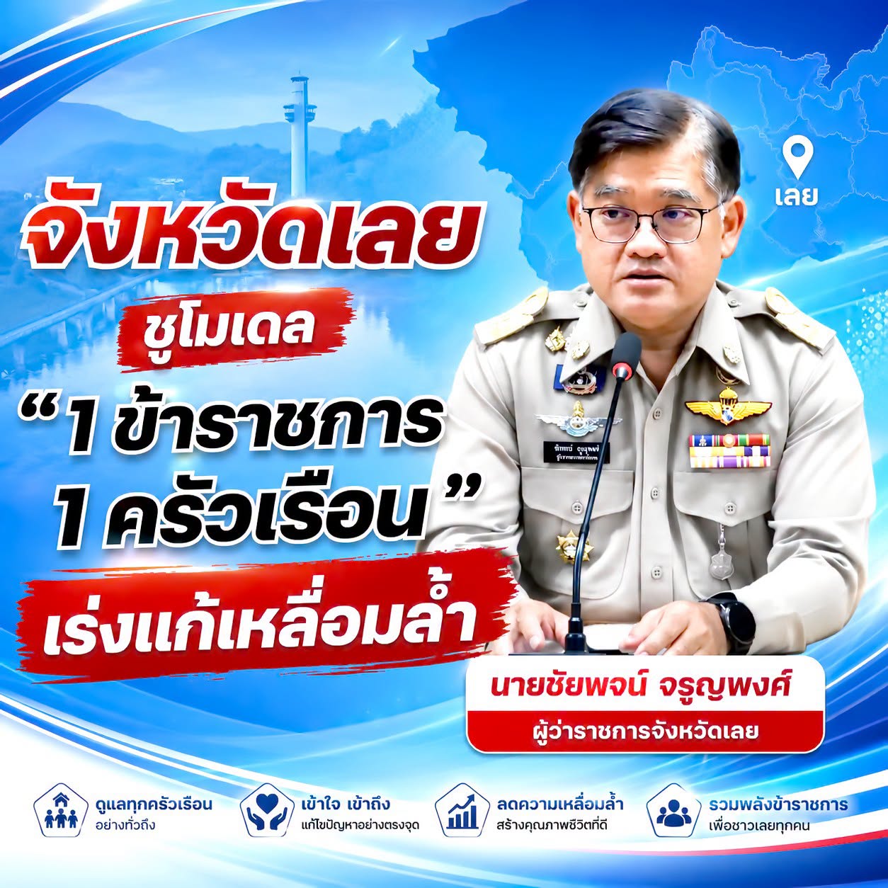 ✨ จังหวัดเลย ชูโมเดล "1 ข้าราชการ 1 ครัวเรือน" เร่งแก้เหลื่อมล้ำ เดินหน้าดึงเด็กหลุดระบบกว่า 3.7 พันคน คืนสู่ระบบการศึกษา! 📚🎓