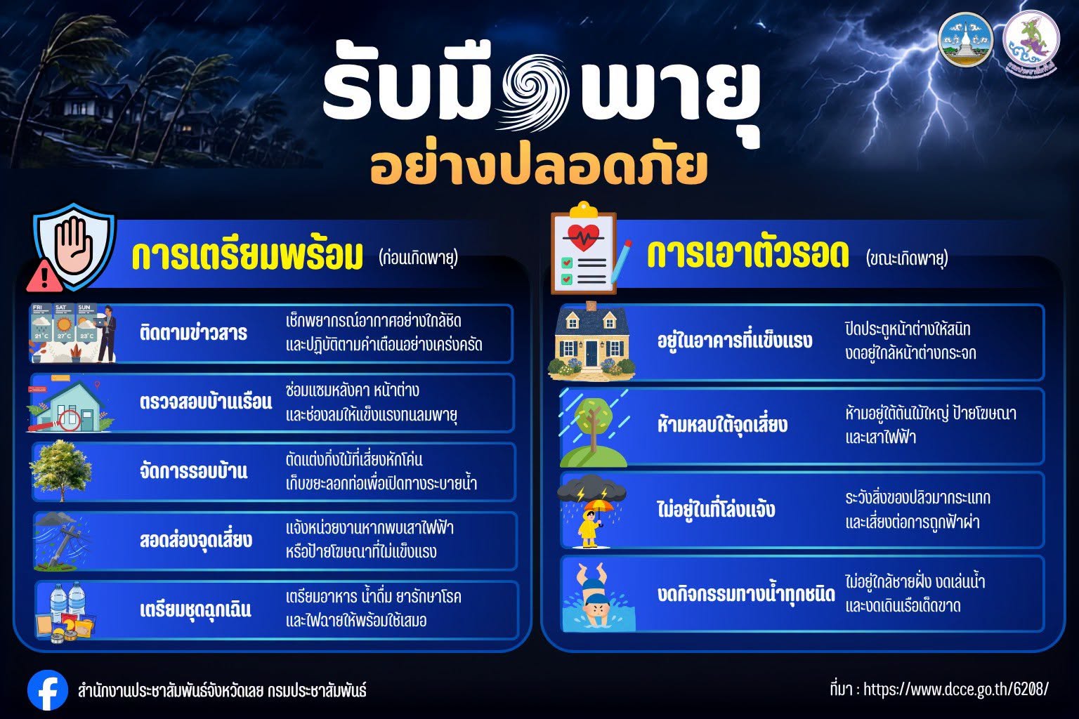 🌪️ รับมือพายุอย่างปลอดภัย ⛈️