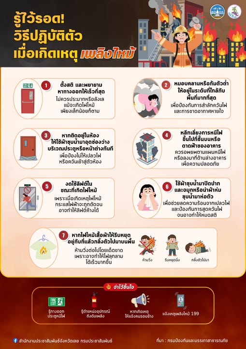 🚨รู้ไว้รอด! วิธีปฏิบัติตัว เมื่อเกิดเหตุเพลิงไหม้